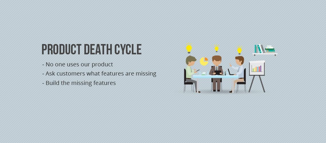 product death cycle