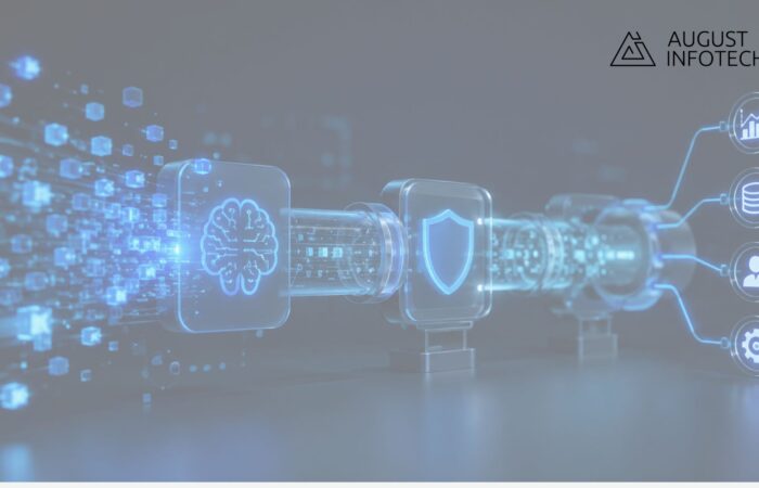 AI Query Pipeline