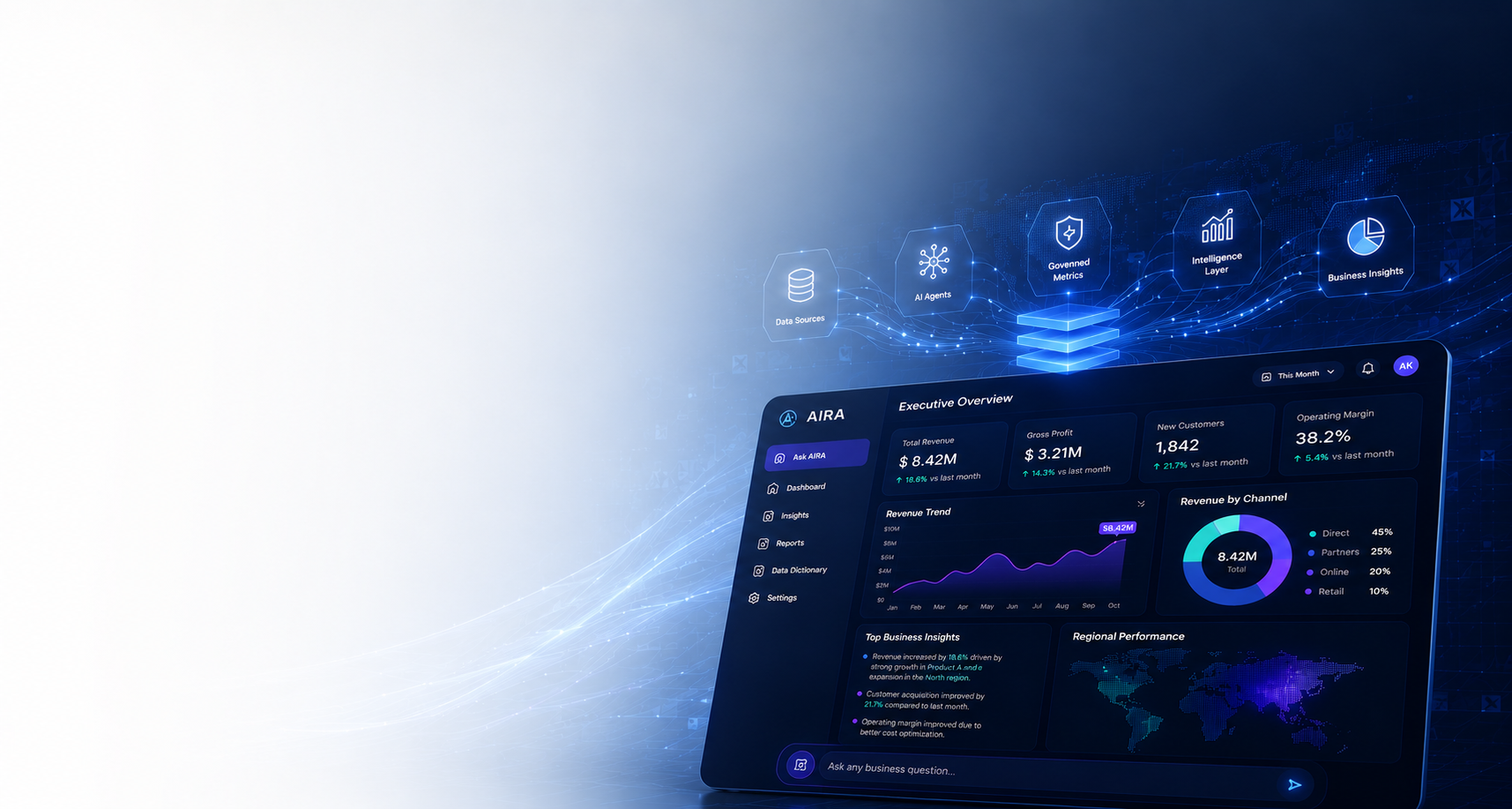 Enterprise AI Knowledge Platform